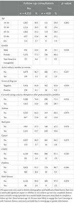 A population health approach to workplace mental health: rationale, implementation and engagement